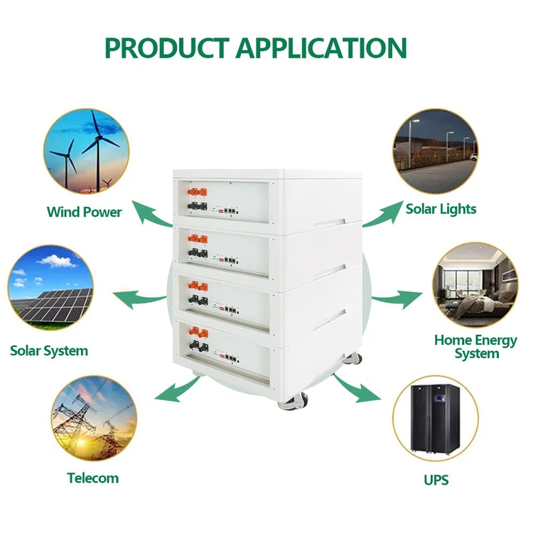 LiFePO4-battery-packs LiFePO4-battery-packs